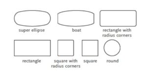 Table Shapes