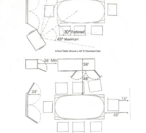 Conference Room Planning Guide