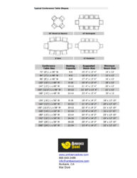 Table Size Planning Guide for Tables and Chairs