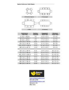 Table Size Planning Guide for Tables and Chairs