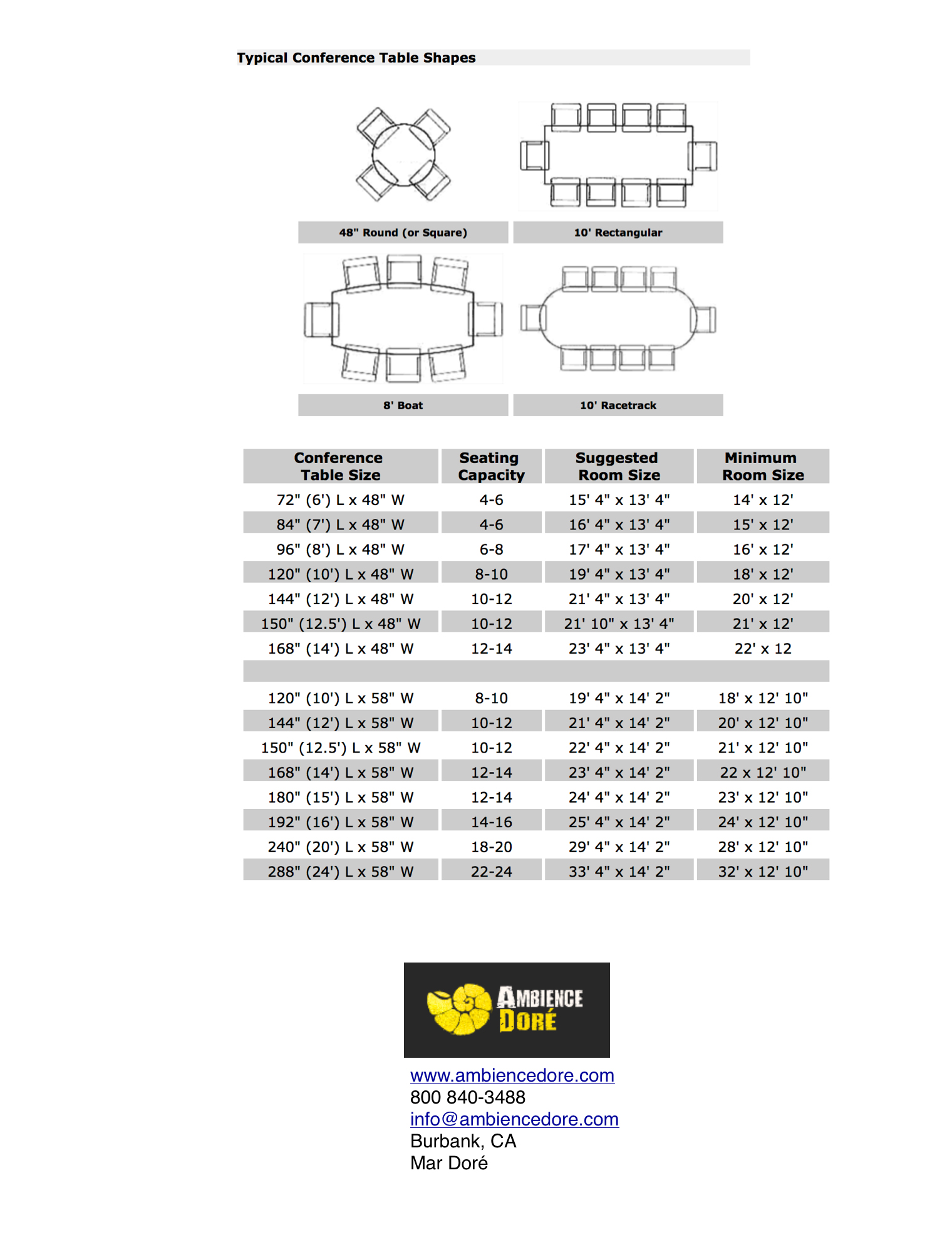 Conference Room Planning Guide Ambience Dor 